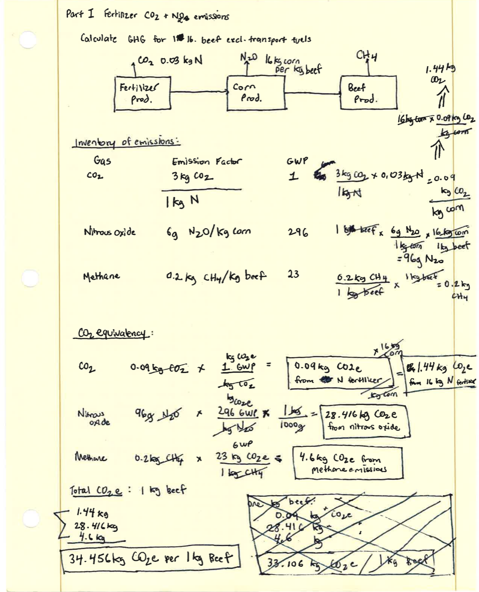 Small crop of handwritten greenhouse-gas equivalency calculations with the identifying header removed.